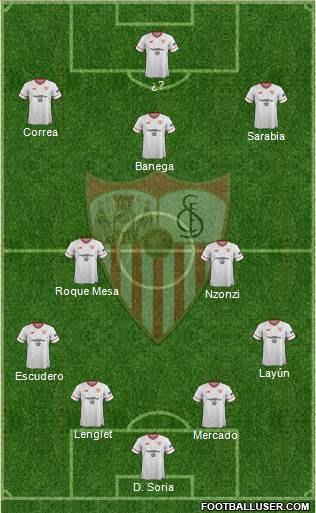 Sevilla F.C., S.A.D. Formation 2018