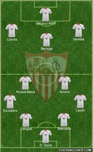 Sevilla F.C., S.A.D. Formation 2018