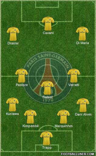 Paris Saint-Germain Formation 2018