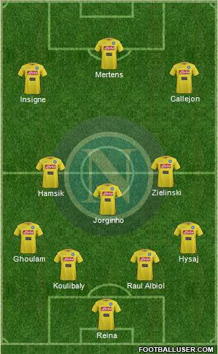 Napoli Formation 2018