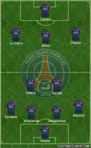 Paris Saint-Germain Formation 2018