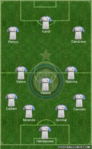 F.C. Internazionale Formation 2018