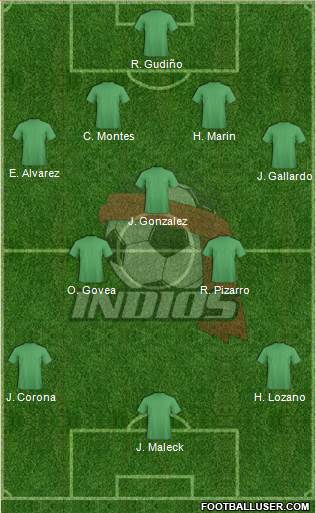 Club Indios de Juárez Formation 2018