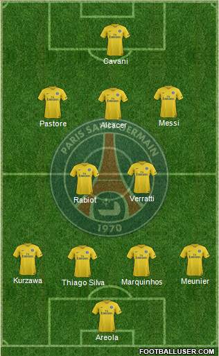 Paris Saint-Germain Formation 2018