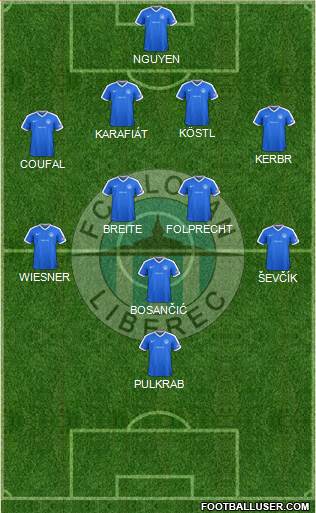 Slovan Liberec Formation 2018