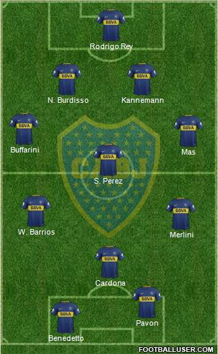 Boca Juniors Formation 2018