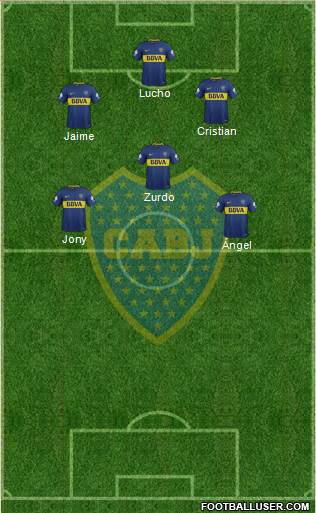 Boca Juniors Formation 2018