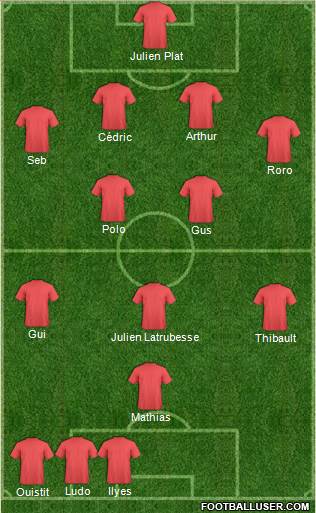 Championship Manager Team Formation 2018