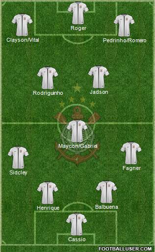 SC Corinthians Paulista Formation 2018