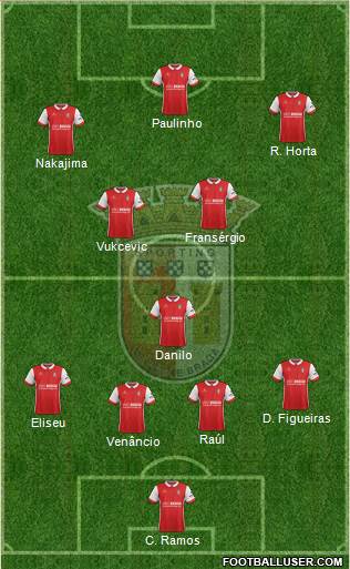 Sporting Clube de Braga - SAD Formation 2018