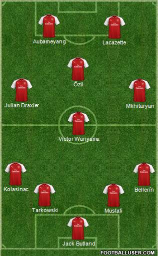 Arsenal Formation 2018