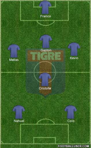 Tigre Formation 2018