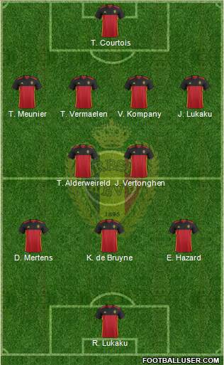 Belgium Formation 2018
