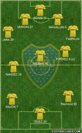 Boca Juniors Formation 2018