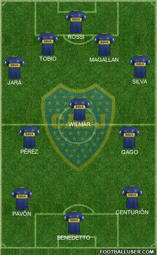 Boca Juniors Formation 2018