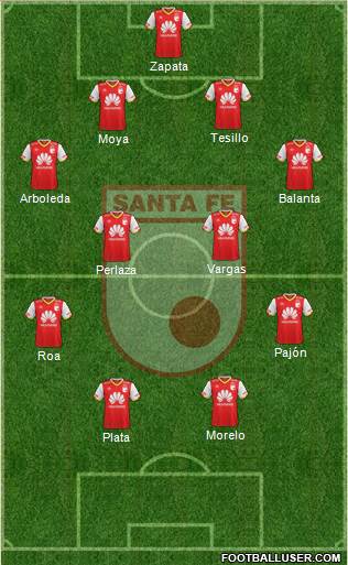 Santa Fe CD Formation 2018