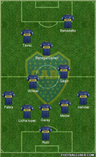 Boca Juniors Formation 2018