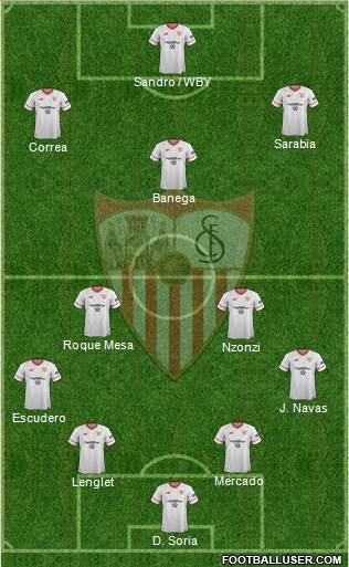 Sevilla F.C., S.A.D. Formation 2018