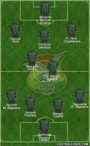 Bolivia 4-4-2 football formation