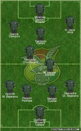 Bolivia 4-4-2 football formation