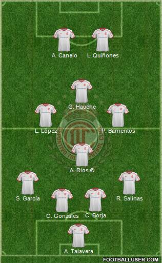Deportivo Toluca Formation 2018