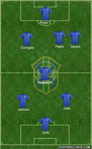 Brazil Formation 2018