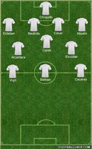 Arsenal Formation 2018