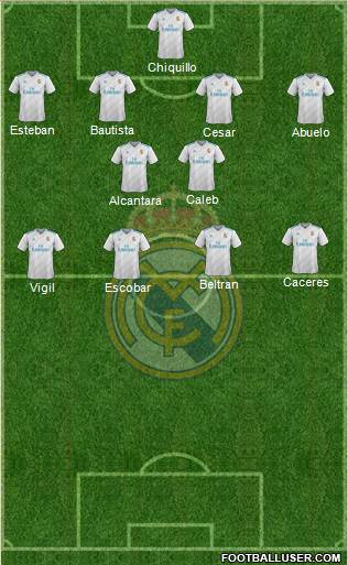 Real Madrid C.F. Formation 2018