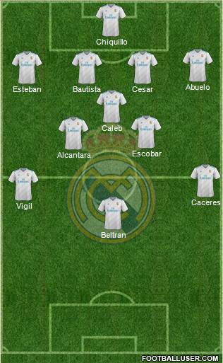 Real Madrid C.F. Formation 2018