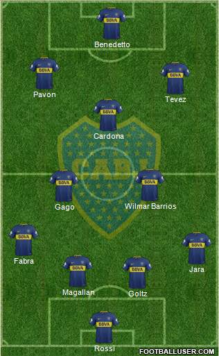 Boca Juniors Formation 2018