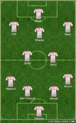 Tunisia Formation 2018