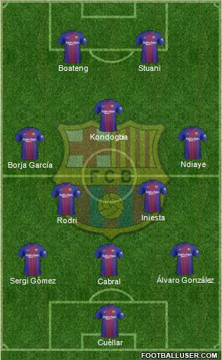F.C. Barcelona Formation 2018