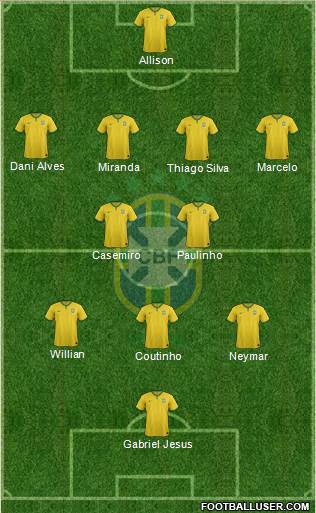 Brazil Formation 2018