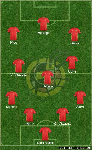 Spain Formation 2018