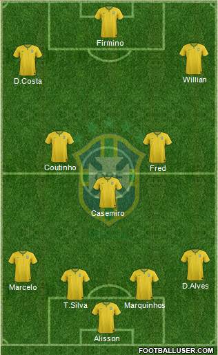 Brazil Formation 2018