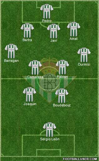 Real Betis B., S.A.D. Formation 2018