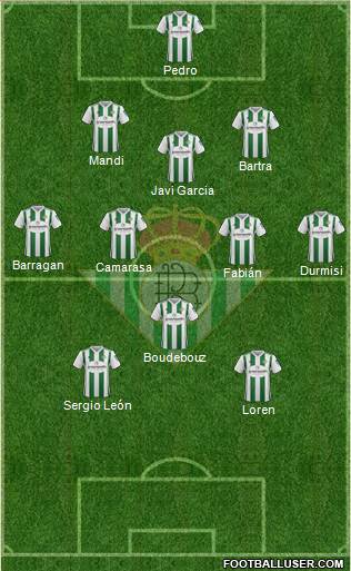 Real Betis B., S.A.D. Formation 2018