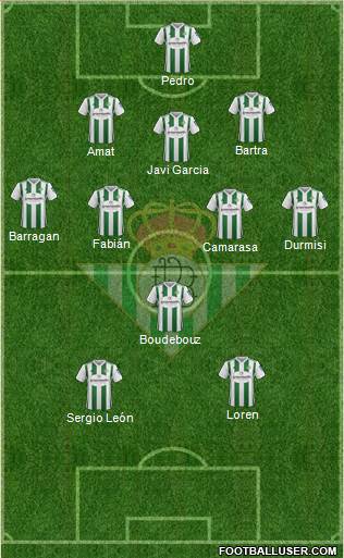 Real Betis B., S.A.D. Formation 2018