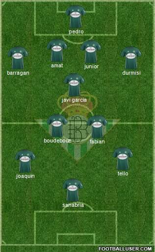 Real Betis B., S.A.D. Formation 2018