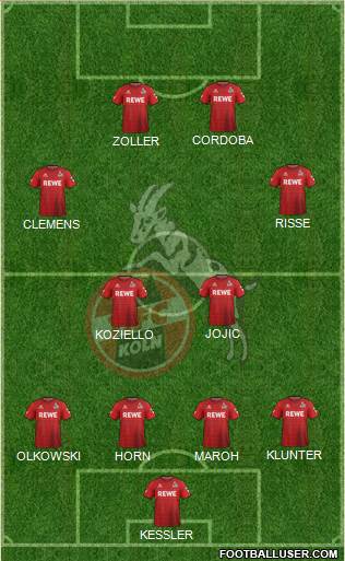 1.FC Köln Formation 2018