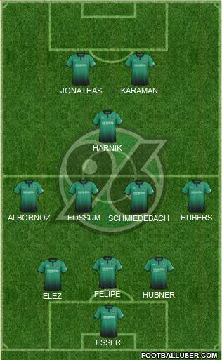 Hannover 96 Formation 2018