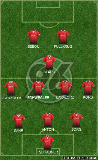 Hannover 96 Formation 2018