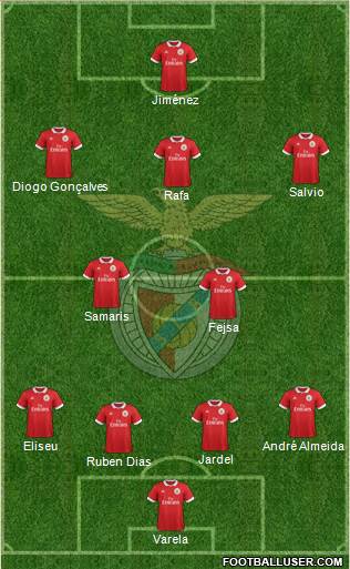 Sport Lisboa e Benfica - SAD 4-2-3-1 football formation