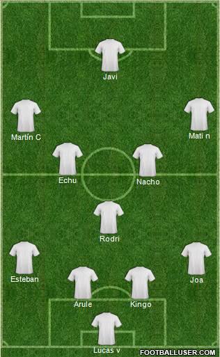 Fifa Team Formation 2018