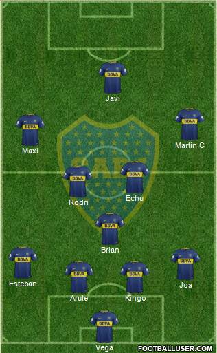 Boca Juniors Formation 2018