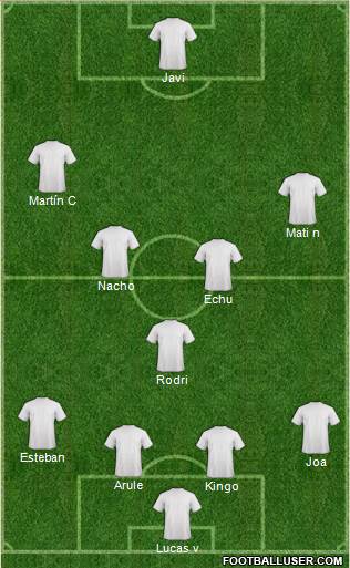 Fifa Team Formation 2018