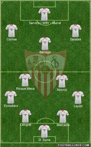 Sevilla F.C., S.A.D. Formation 2018