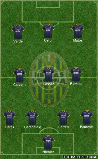 Hellas Verona Formation 2018