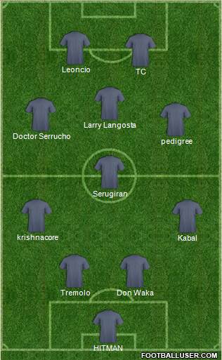 Dream Team Formation 2018