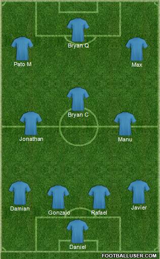 Football Manager Team Formation 2018